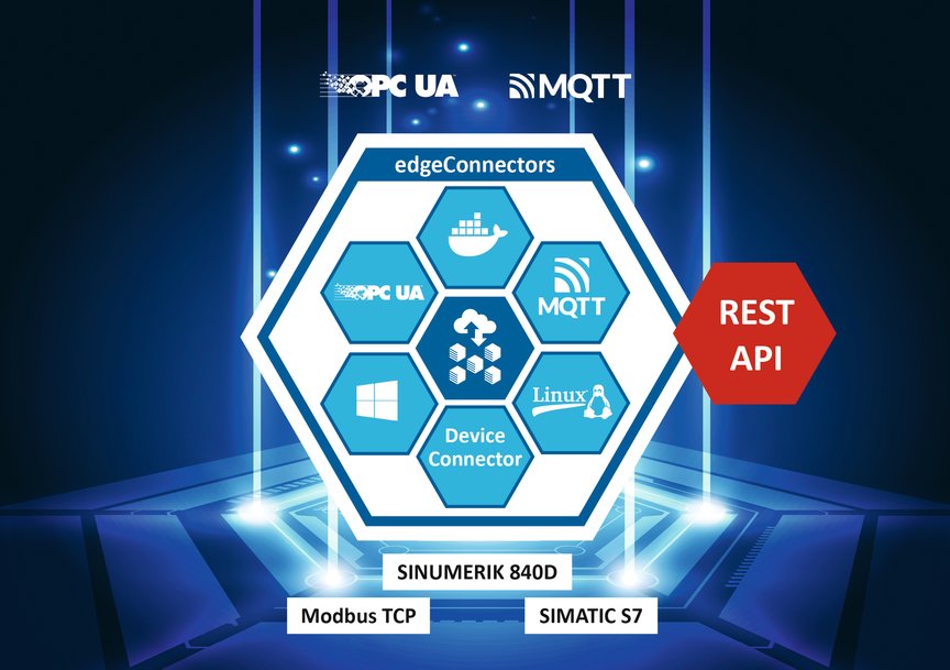 소프팅의 edgeConnector 제품군, 새로운 REST API 지원으로 보다 쉽게 구성 플랫폼에 통합 가능